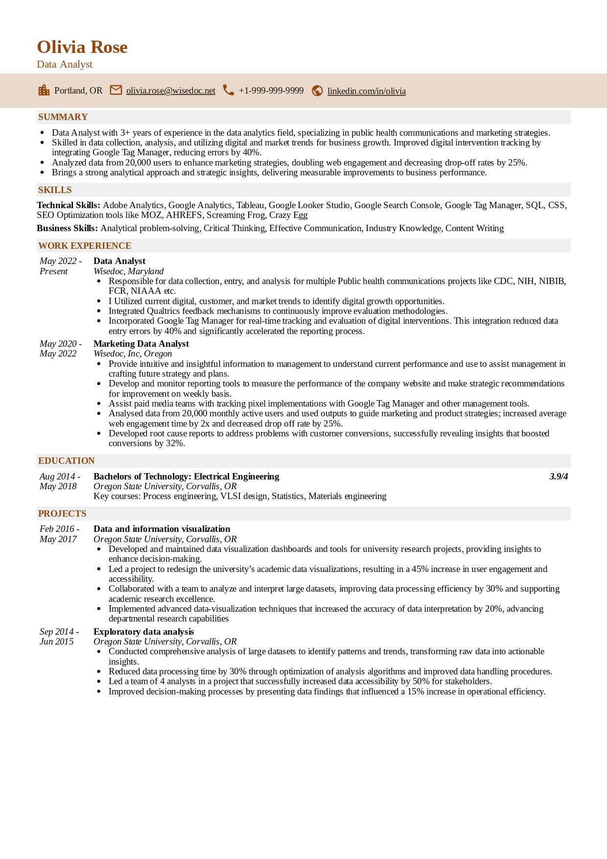 Inventor template