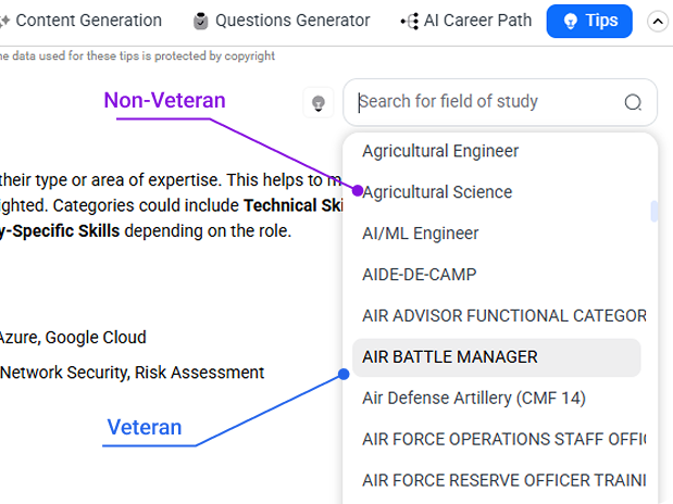 Job-Targeted Cover Letters