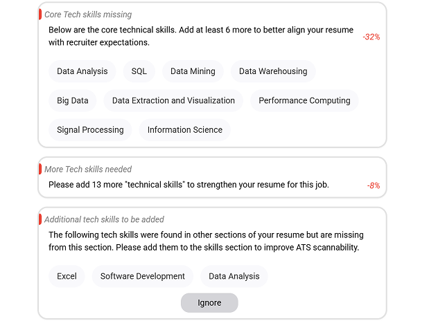 Resume Review Feature - Skill Detection
